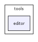 tools/editor