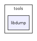 tools/libdump