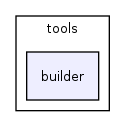 tools/builder