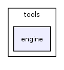 tools/engine