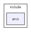 include/arcs